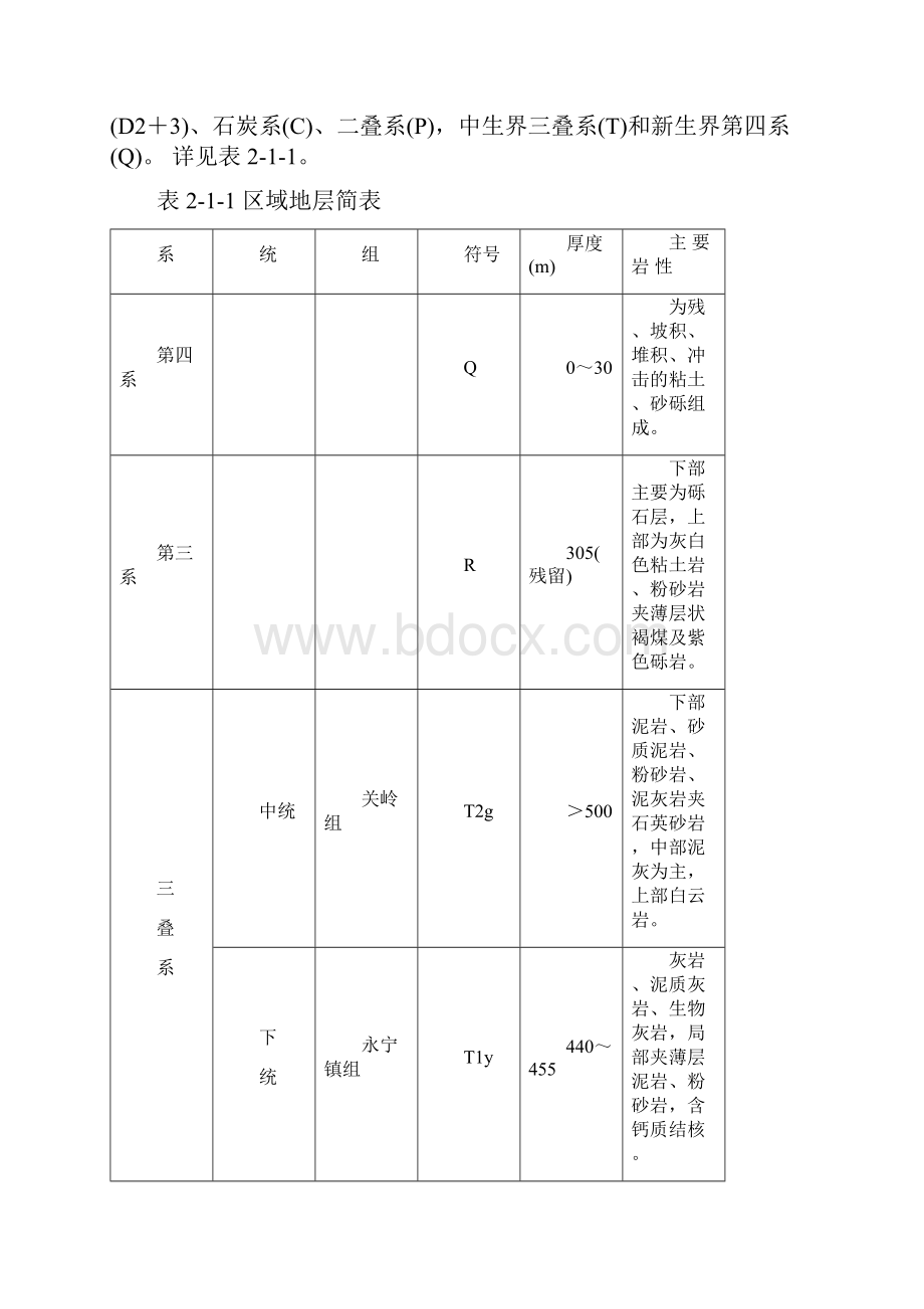 第十条C8煤采区地质说明书.docx_第2页