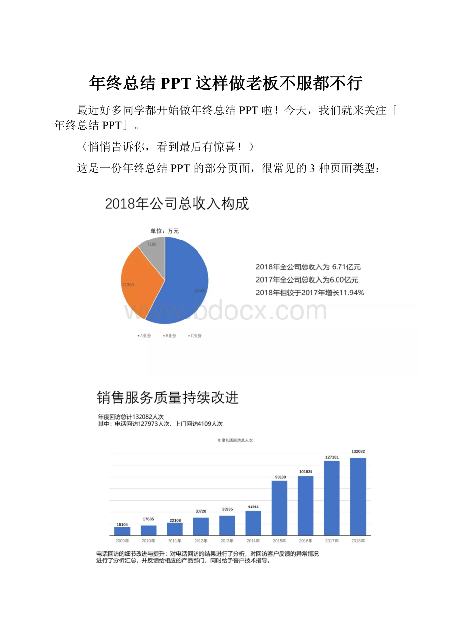 年终总结PPT这样做老板不服都不行.docx