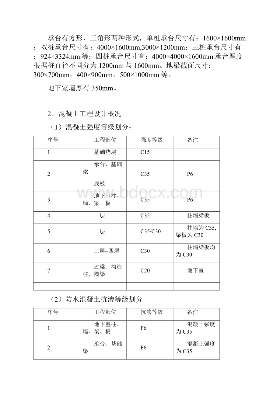 见证取样方案.docx_第2页