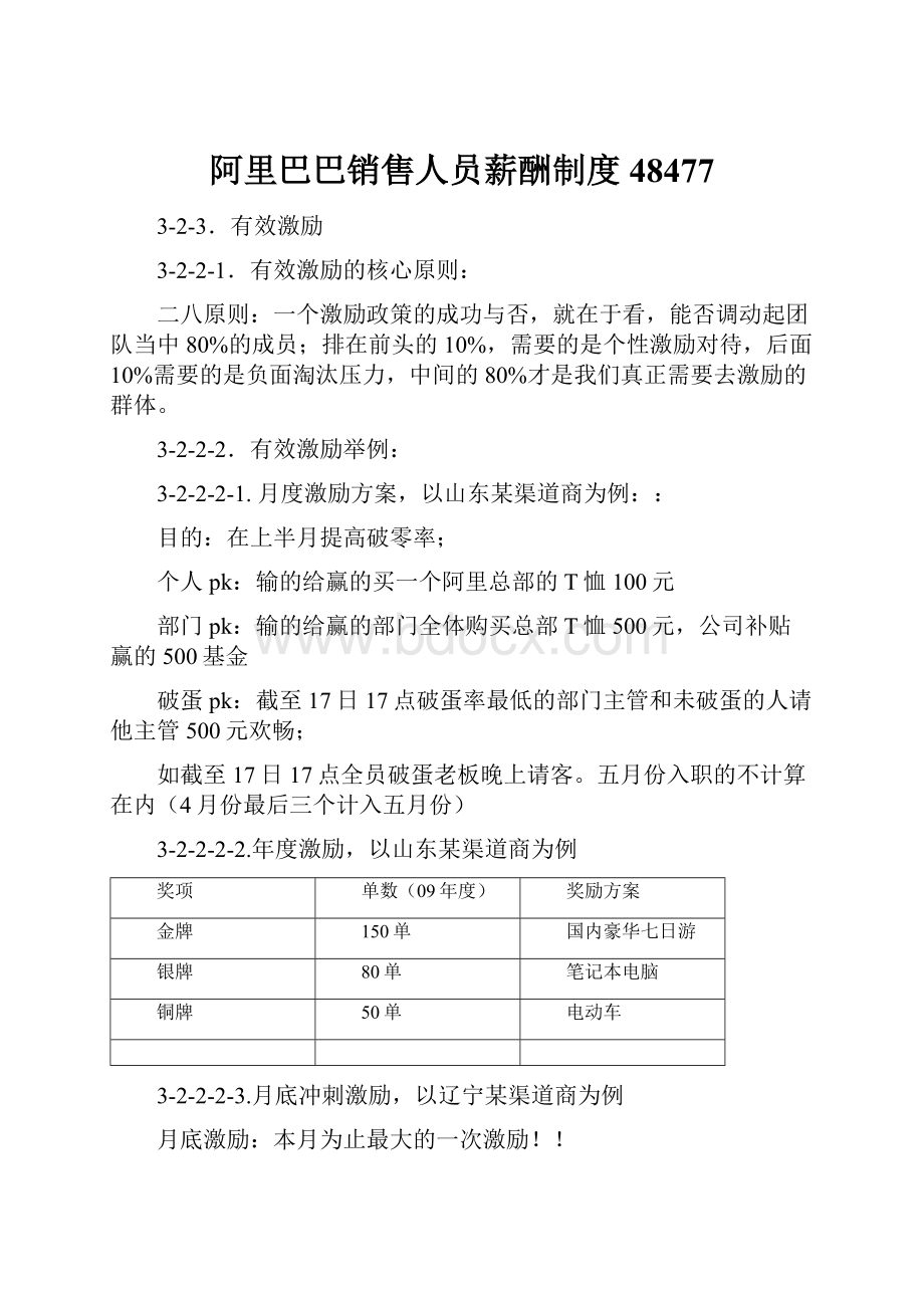 阿里巴巴销售人员薪酬制度48477.docx_第1页