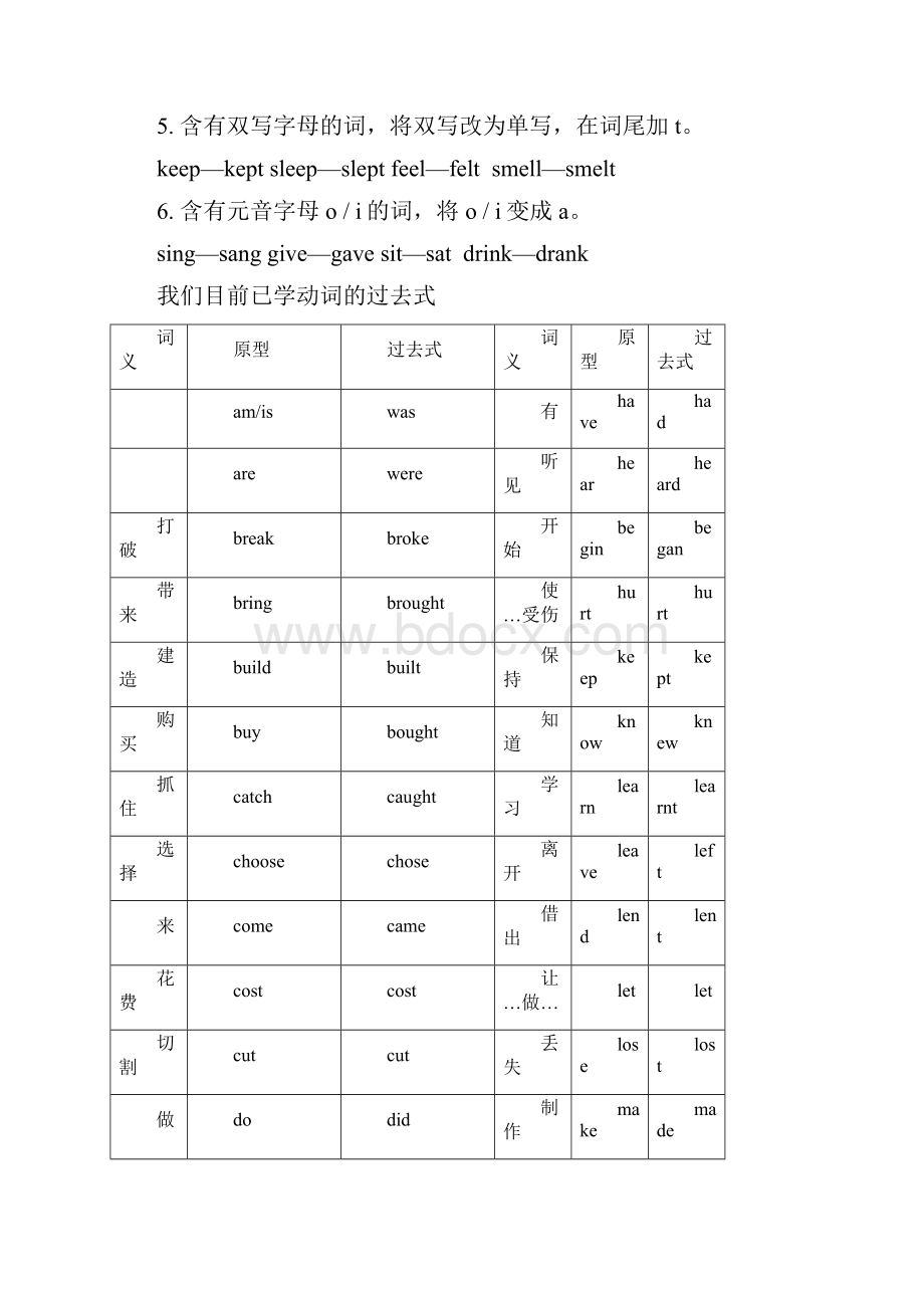 一般过去式动词及句型变化规律.docx_第2页