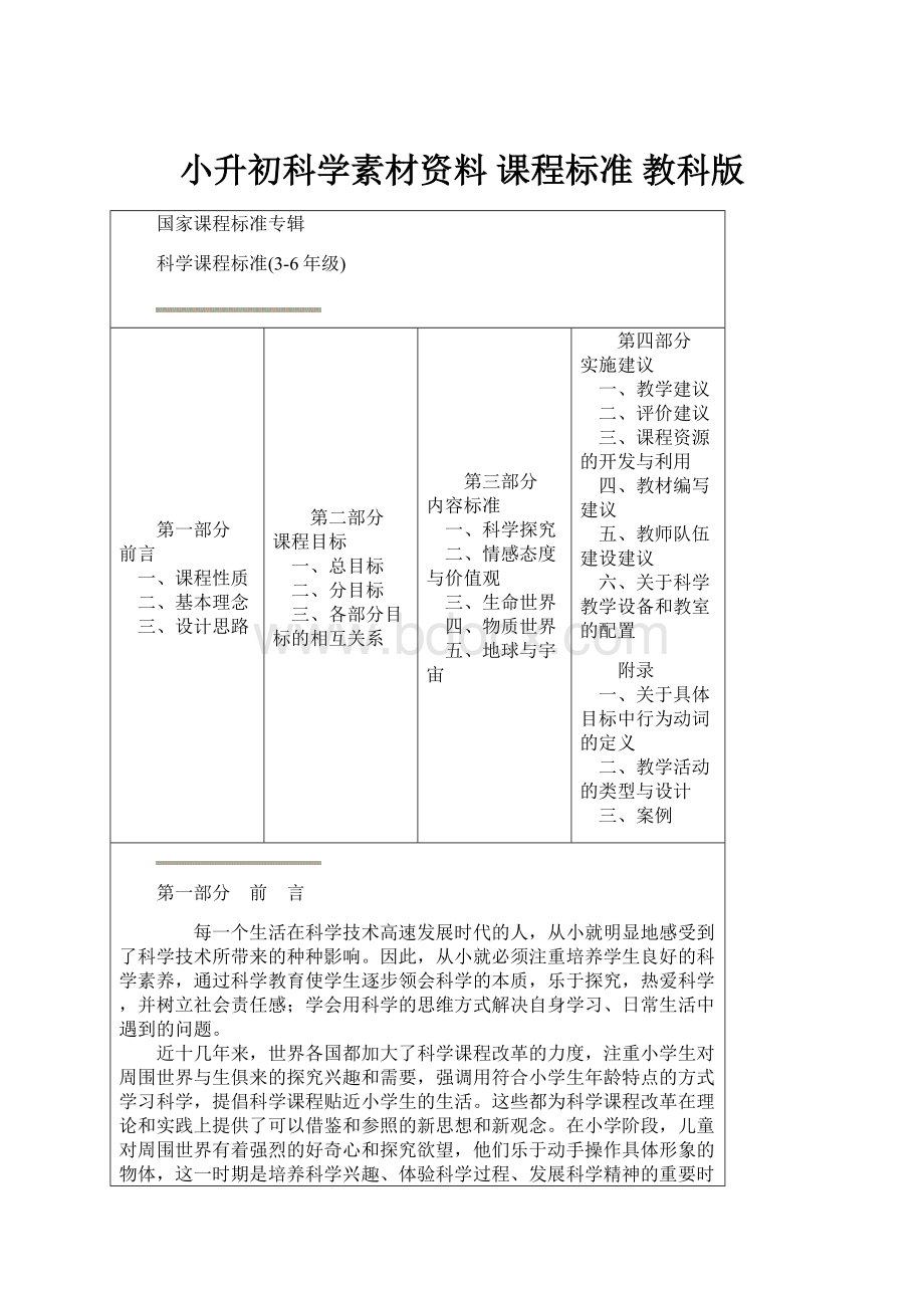 小升初科学素材资料 课程标准 教科版.docx_第1页