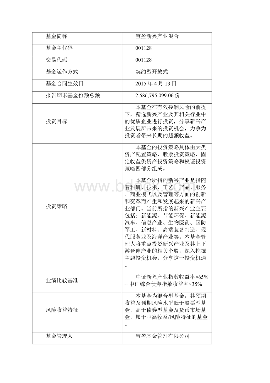 宝盈新兴产业灵活配置混合型投资.docx_第2页