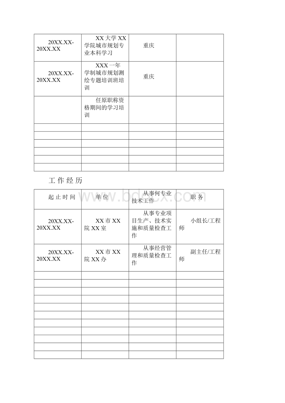 专业技术资格申报评审表填表模版.docx_第3页