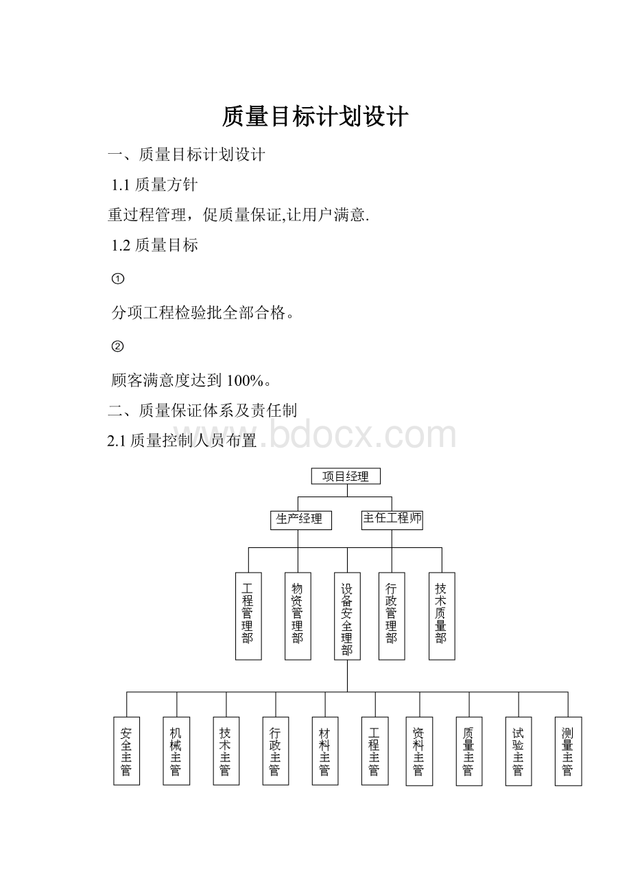 质量目标计划设计.docx