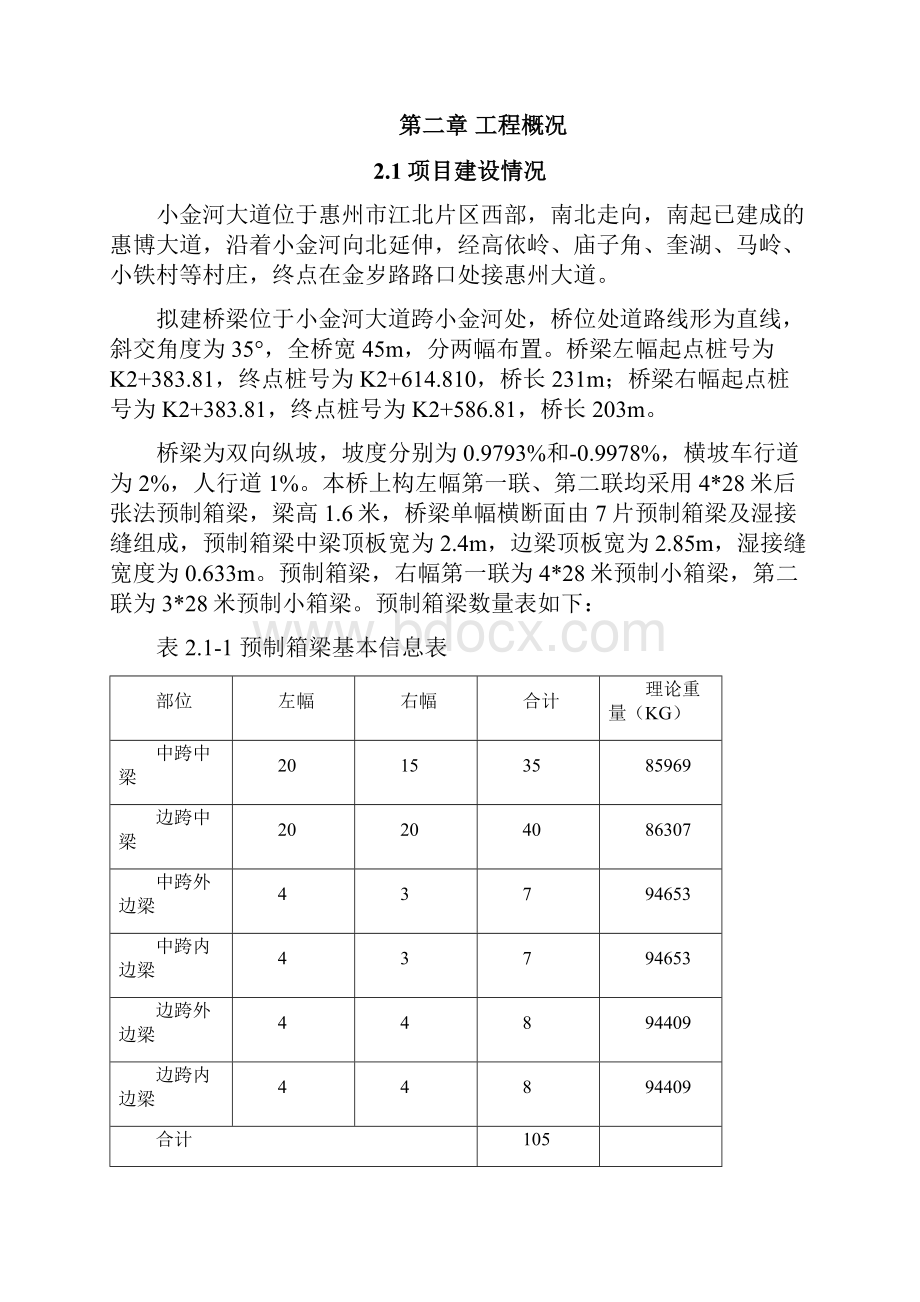 小金河预制梁场方案523.docx_第2页