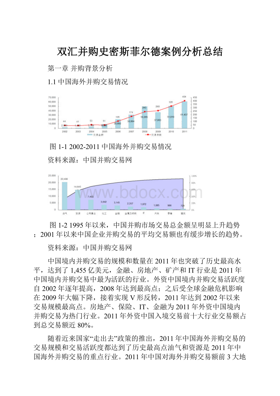 双汇并购史密斯菲尔德案例分析总结.docx