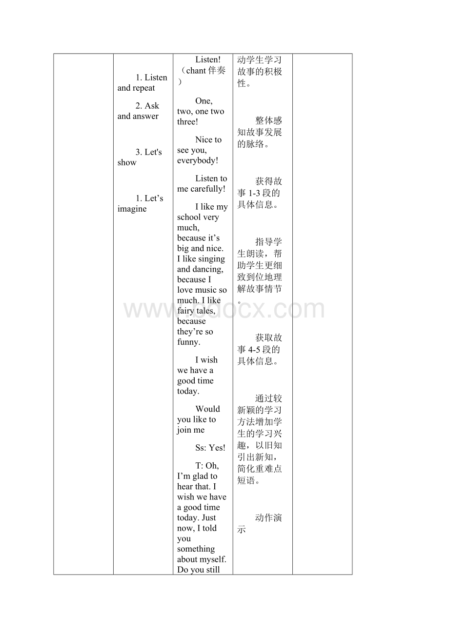 译林版五下Unit1Cinderella优秀教案.docx_第3页