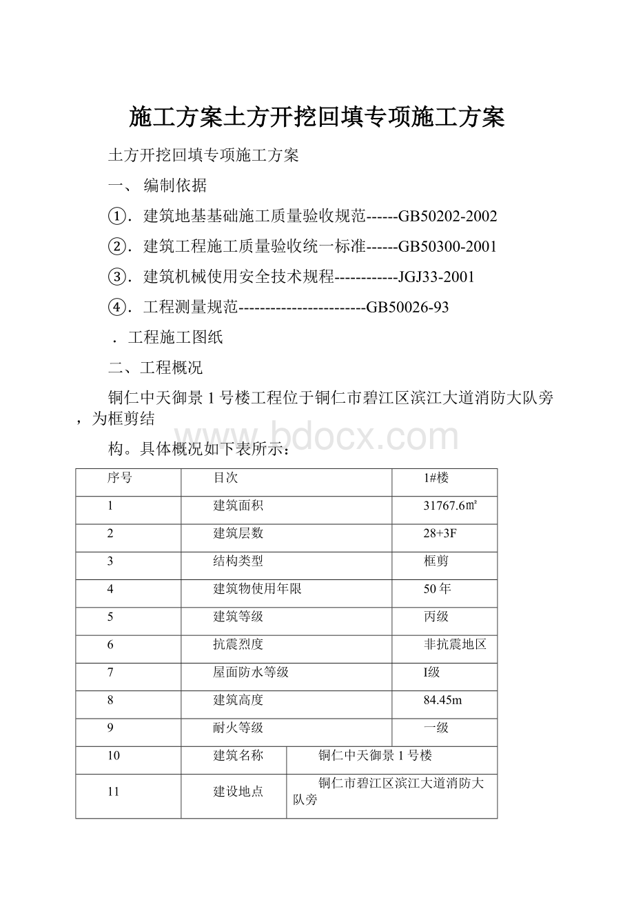 施工方案土方开挖回填专项施工方案.docx