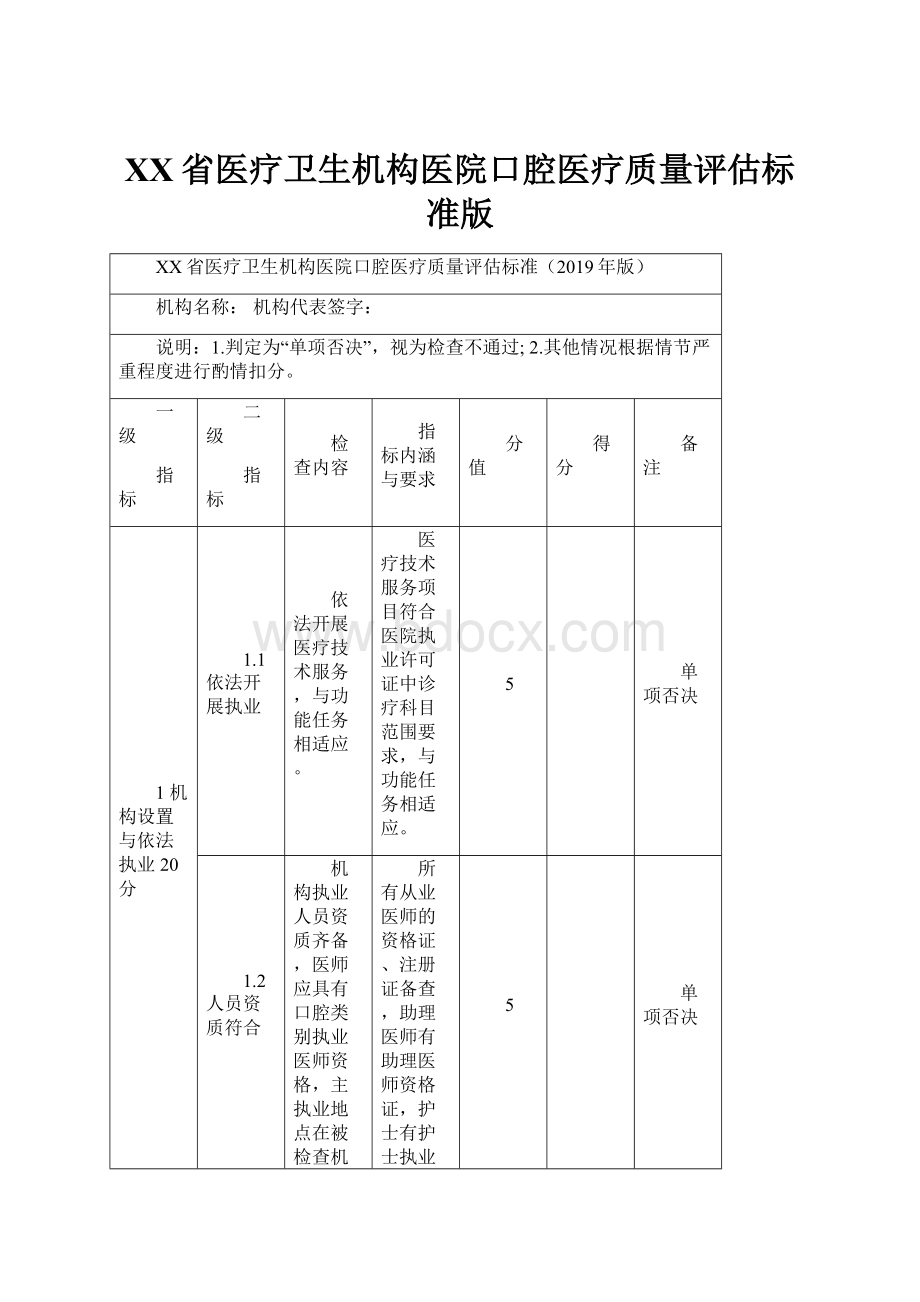 XX省医疗卫生机构医院口腔医疗质量评估标准版.docx