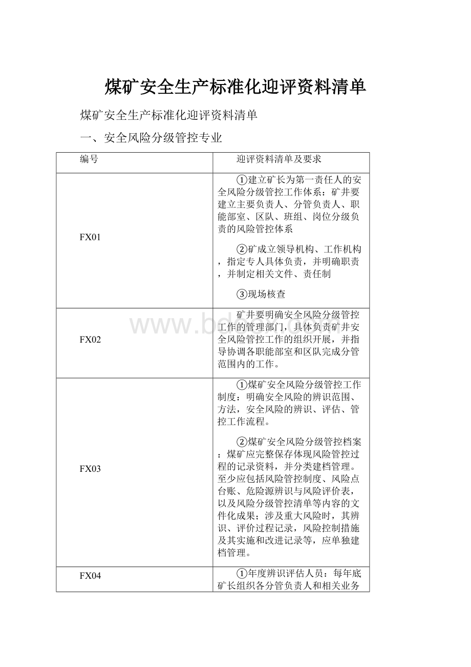 煤矿安全生产标准化迎评资料清单.docx_第1页