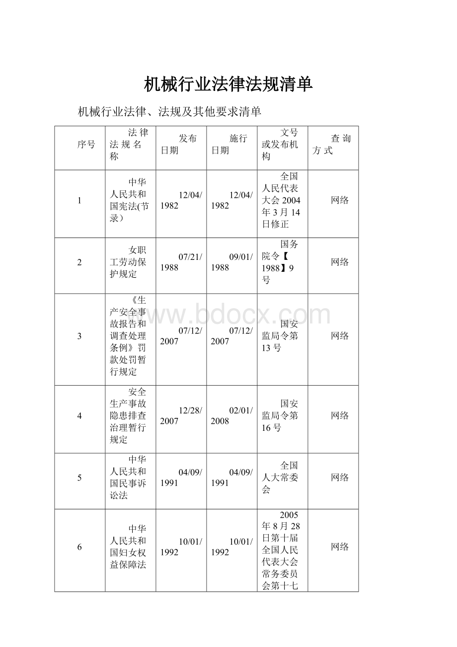 机械行业法律法规清单.docx