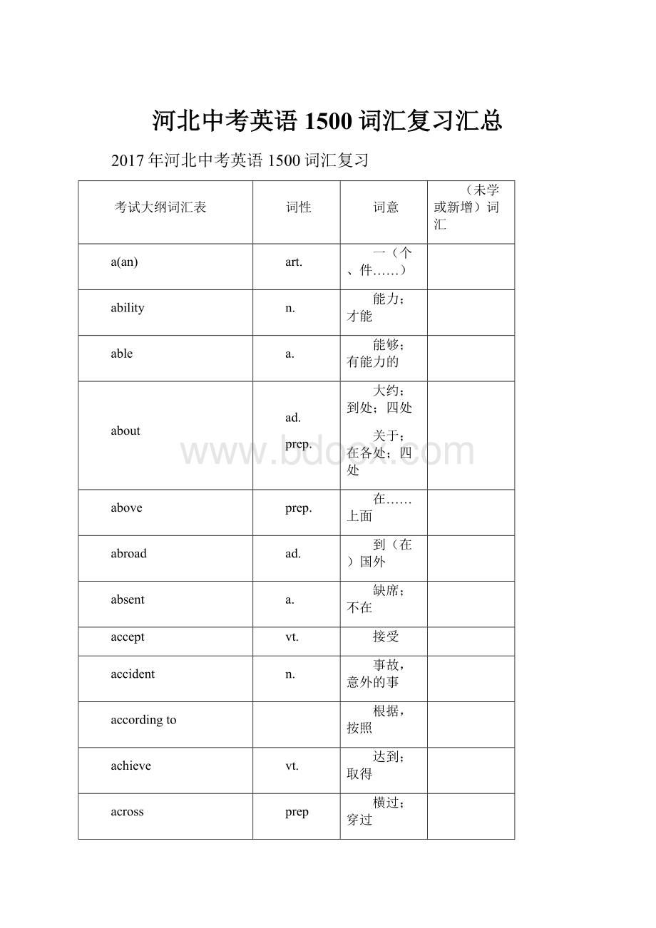 河北中考英语1500词汇复习汇总.docx