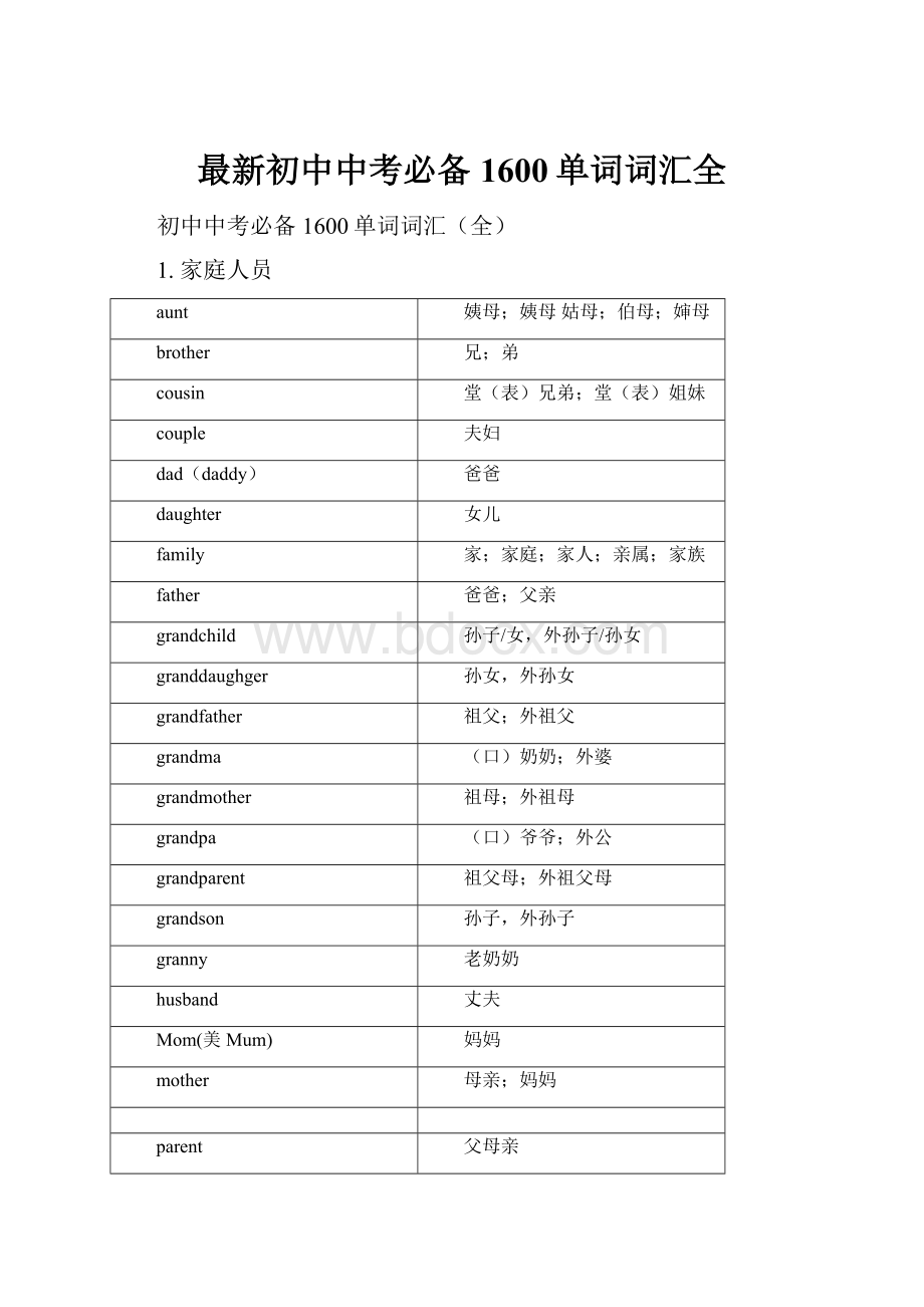 最新初中中考必备1600单词词汇全.docx