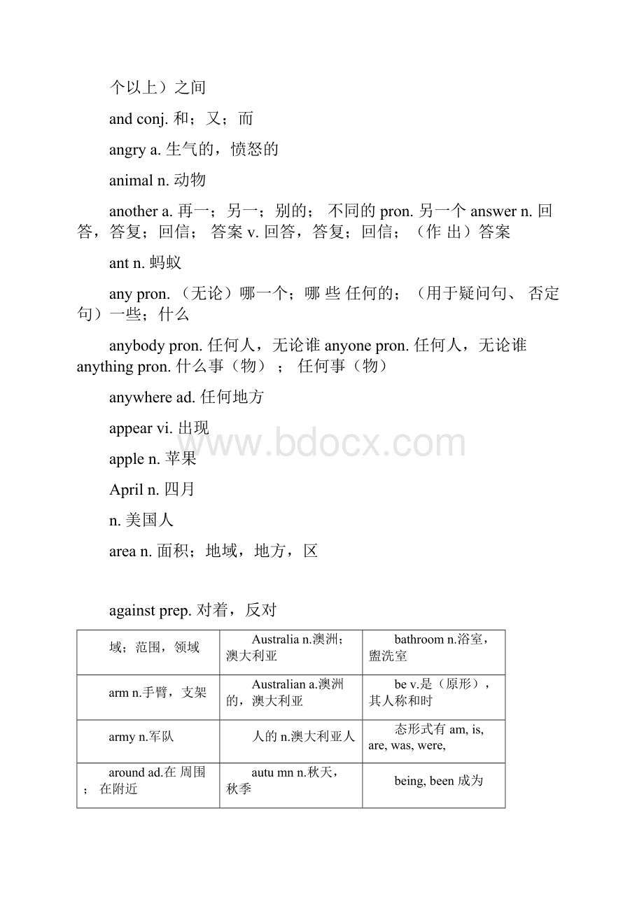 初中英语词汇表下载.docx_第2页