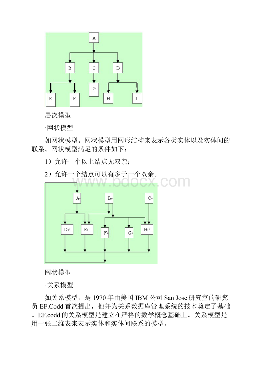 Visual FoxPro数据库程序教程素材.docx_第3页