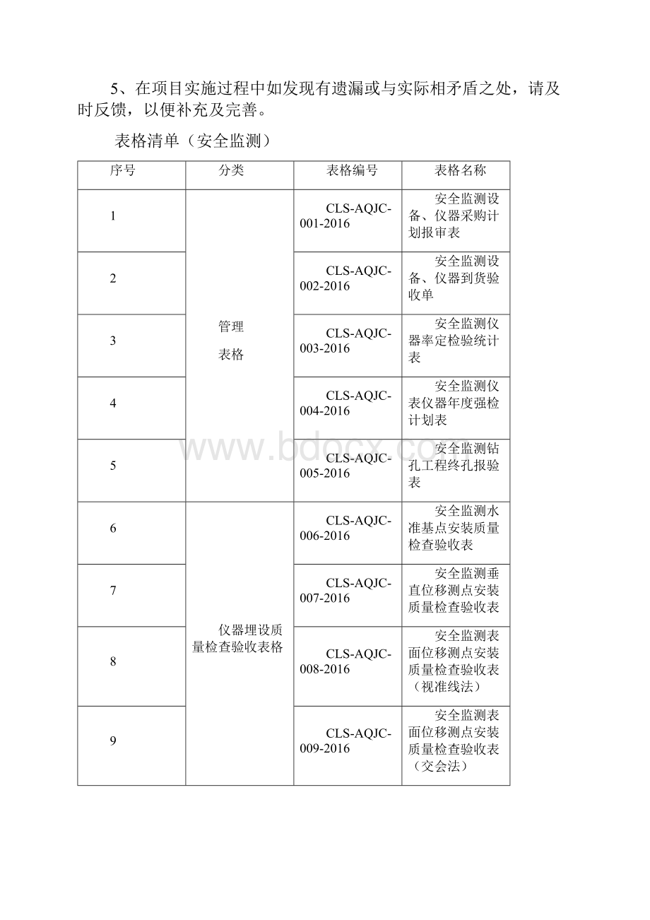 浙江长龙山抽水蓄能电站安全监测表格报批版.docx_第2页