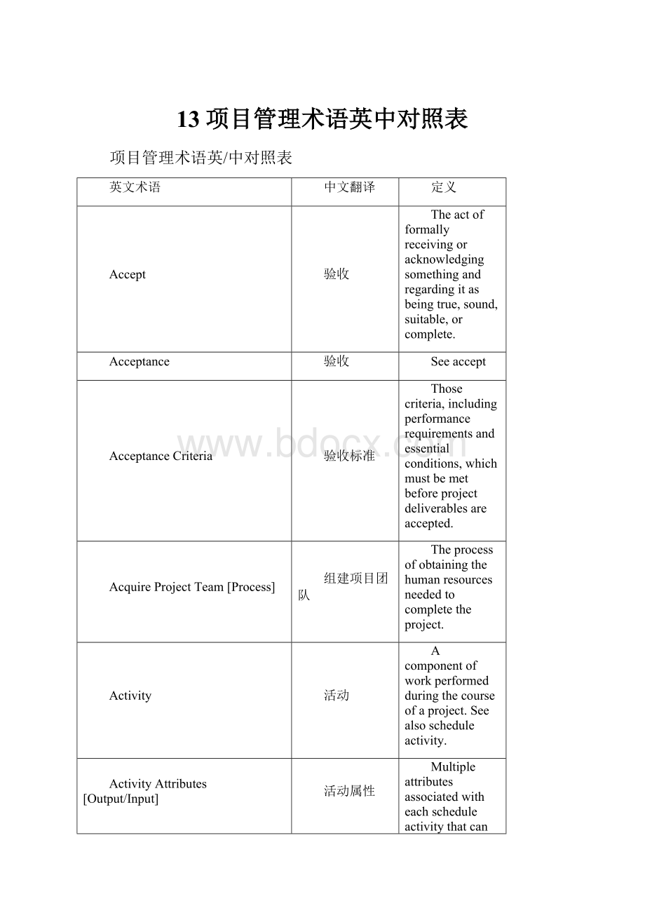 13项目管理术语英中对照表.docx_第1页