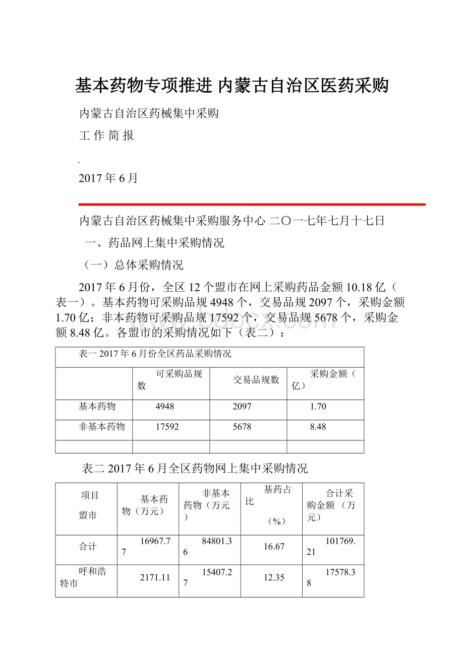 基本药物专项推进内蒙古自治区医药采购.docx_第1页