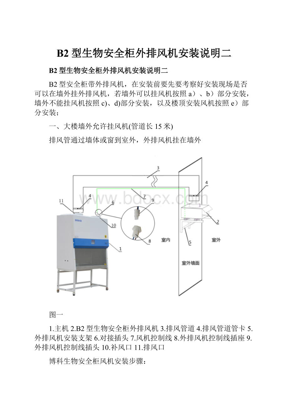 B2型生物安全柜外排风机安装说明二.docx