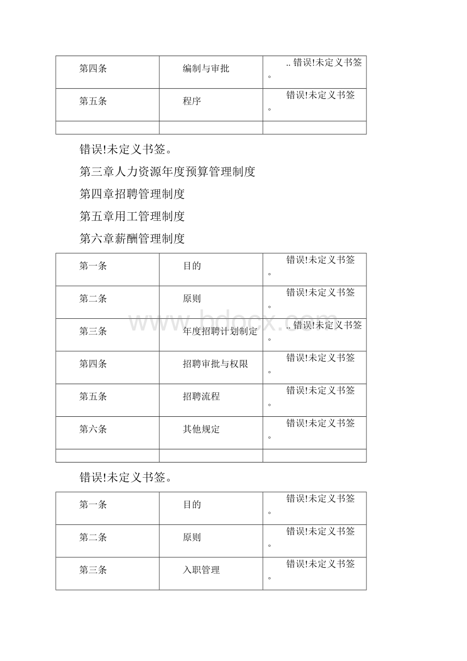 上市集团的人力资源大全.docx_第2页