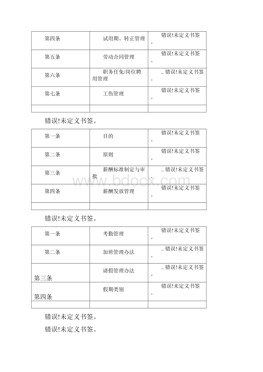 上市集团的人力资源大全.docx_第3页