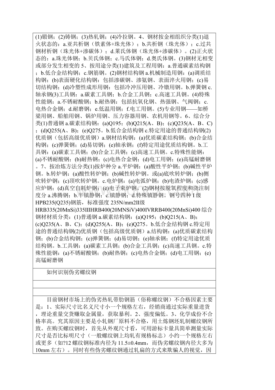 钢材的材质分类终审稿.docx_第3页