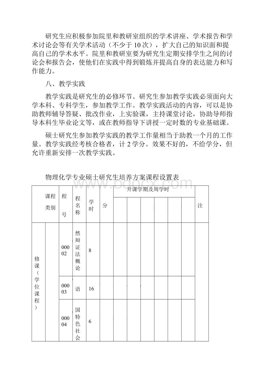 物理化学专业硕士研究生培养方案70305.docx_第3页