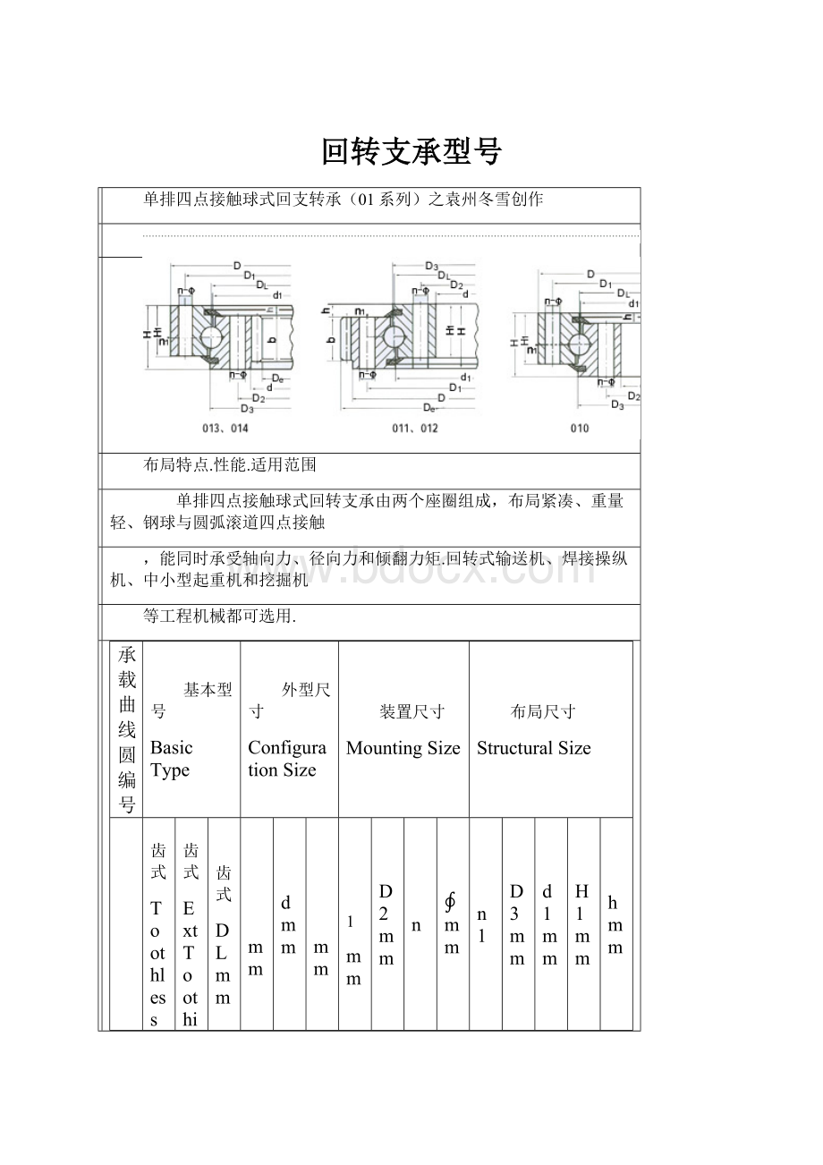 回转支承型号.docx