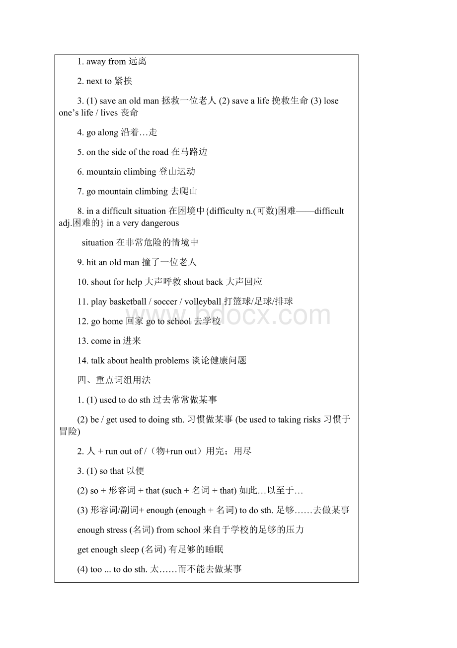 人教英语八下期末复习各单元知识点汇总.docx_第3页