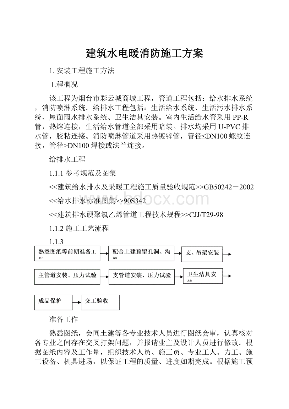 建筑水电暖消防施工方案.docx