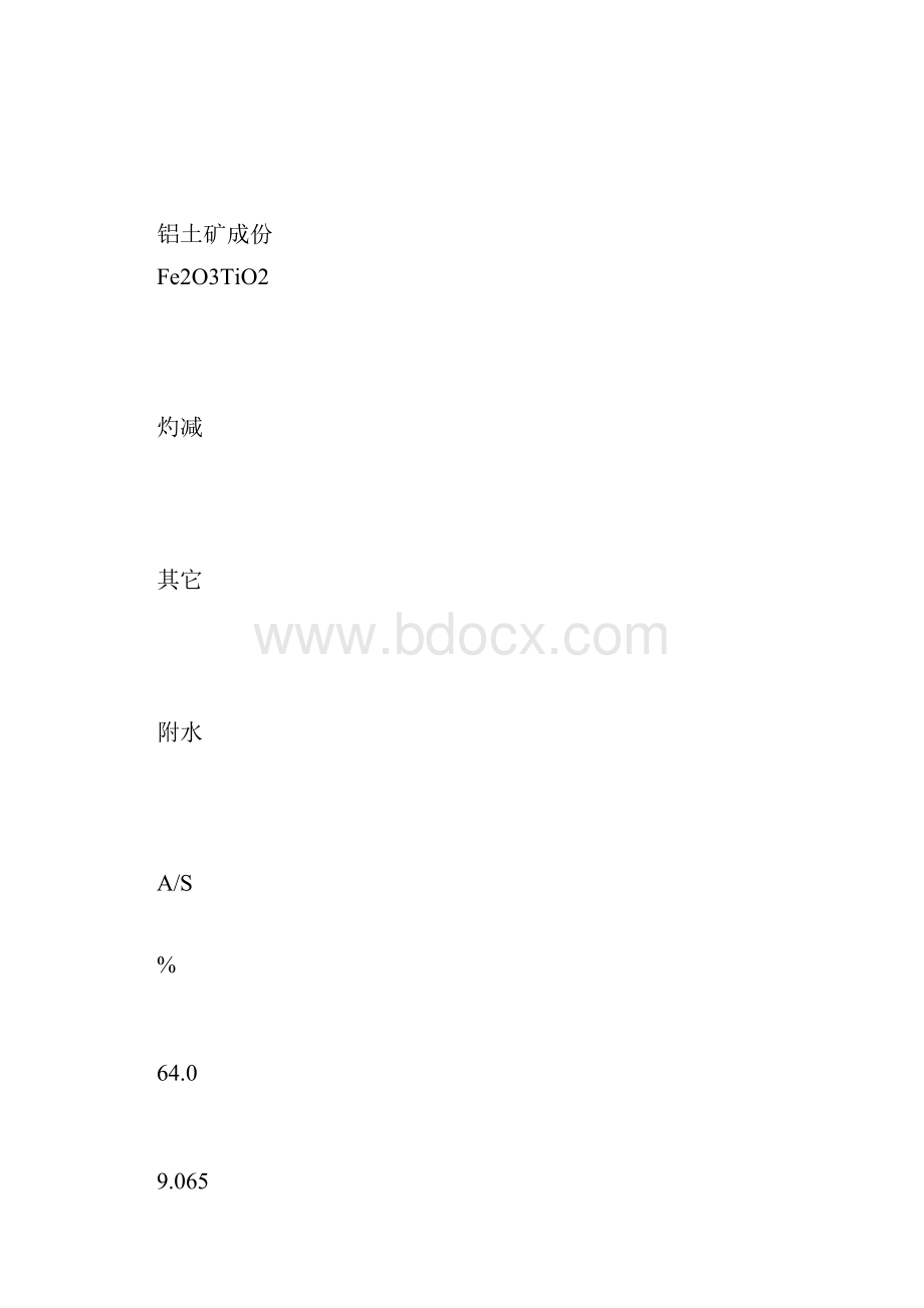 活性氧化铝的生产工艺过程.docx_第2页