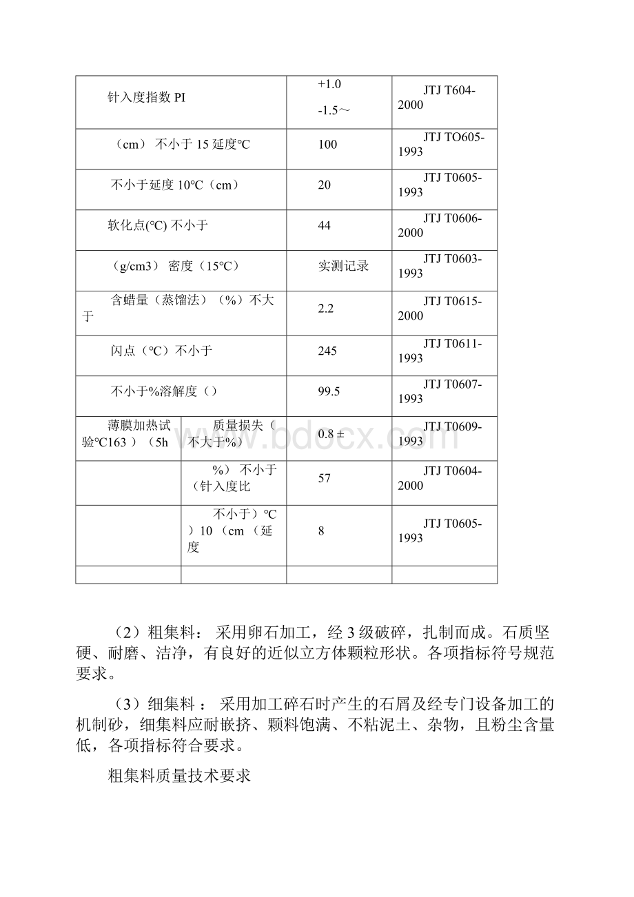 20XX沥青下面层施工方案.docx_第3页