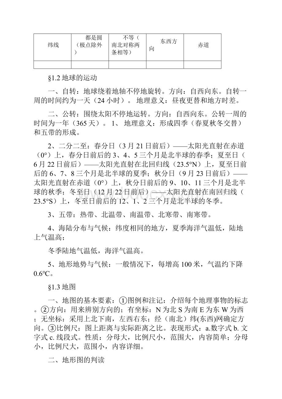 最新初中地理学业水平考试复习大纲 人教新课标版 精品.docx_第2页