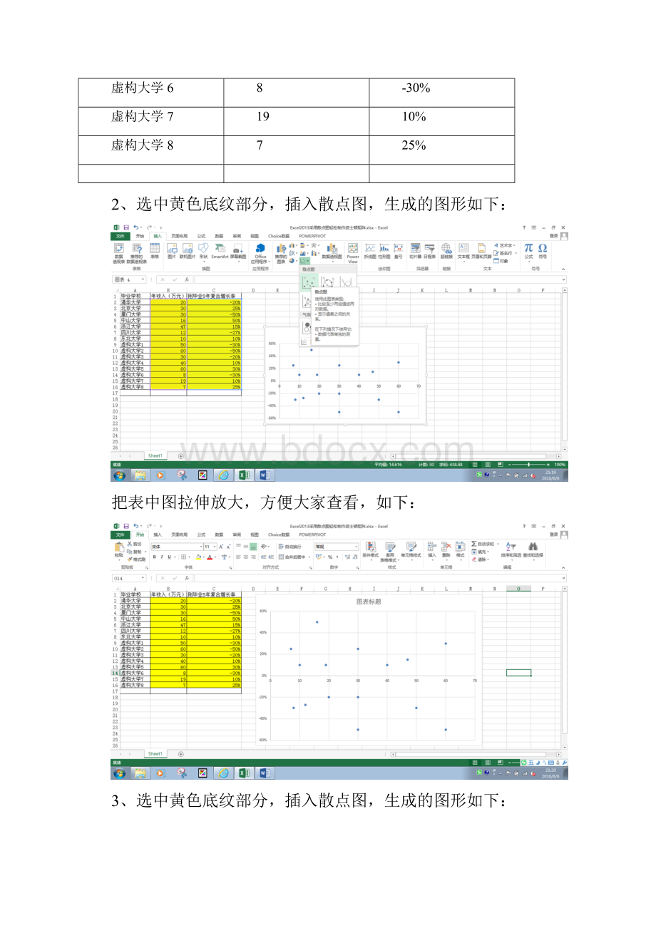 Excel采用散点图气泡图Powerview三种方案设计轻松制作波士顿矩阵.docx_第2页