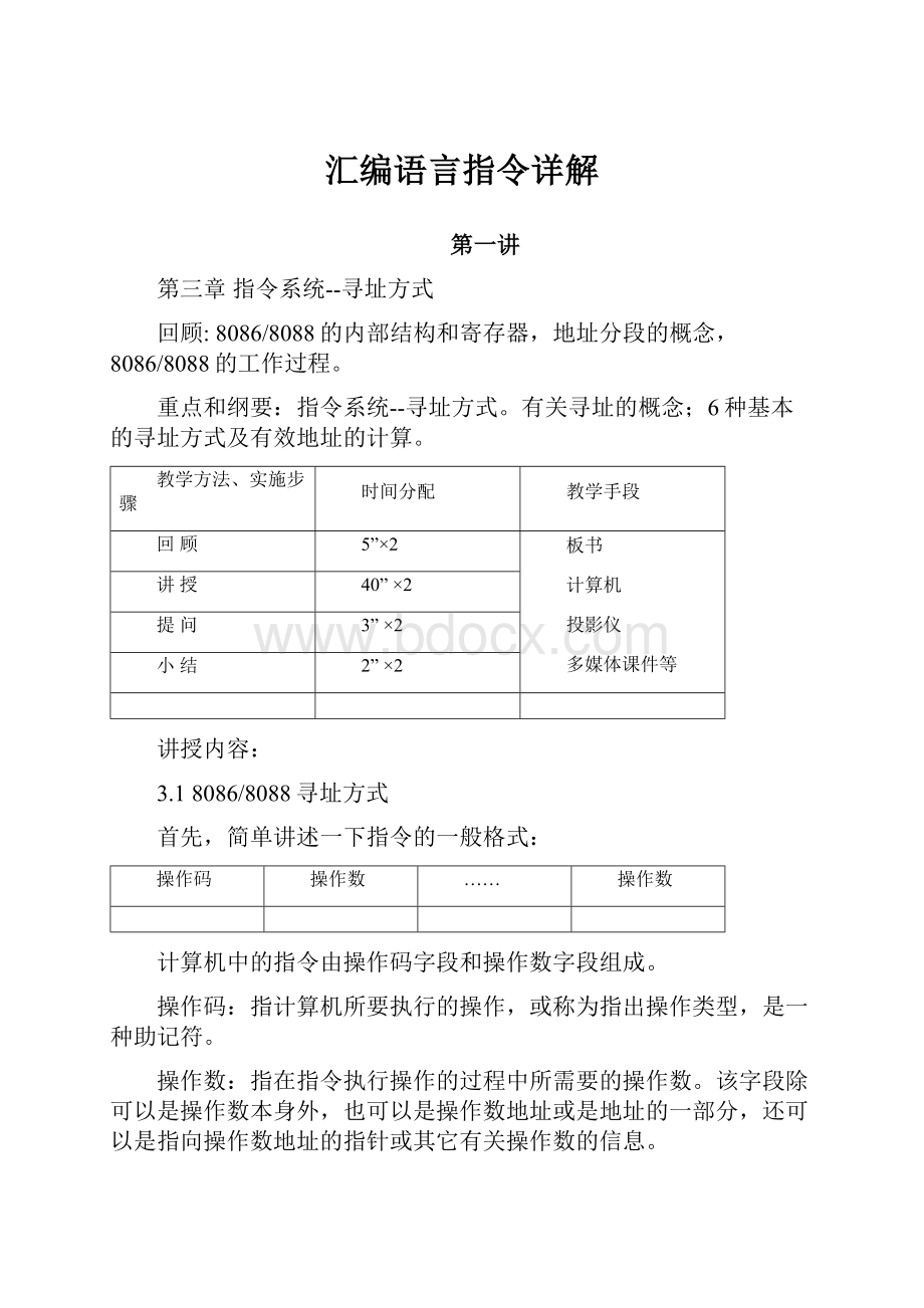 汇编语言指令详解.docx_第1页