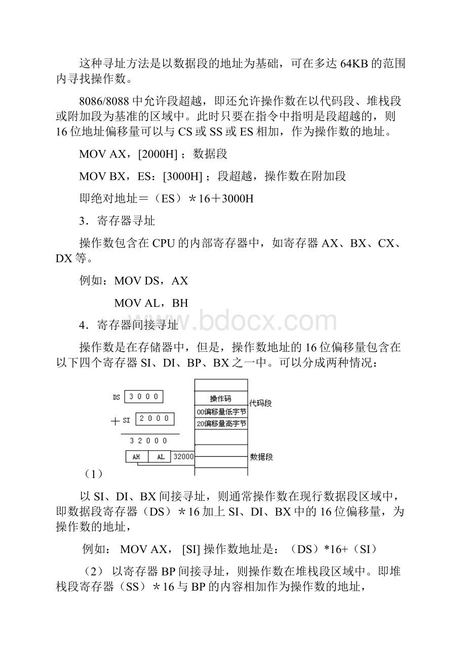 汇编语言指令详解.docx_第3页