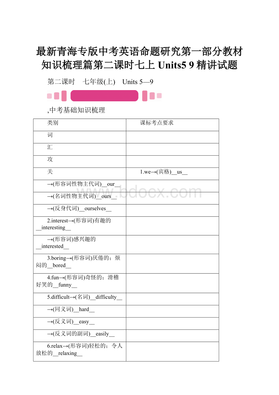 最新青海专版中考英语命题研究第一部分教材知识梳理篇第二课时七上Units5 9精讲试题.docx