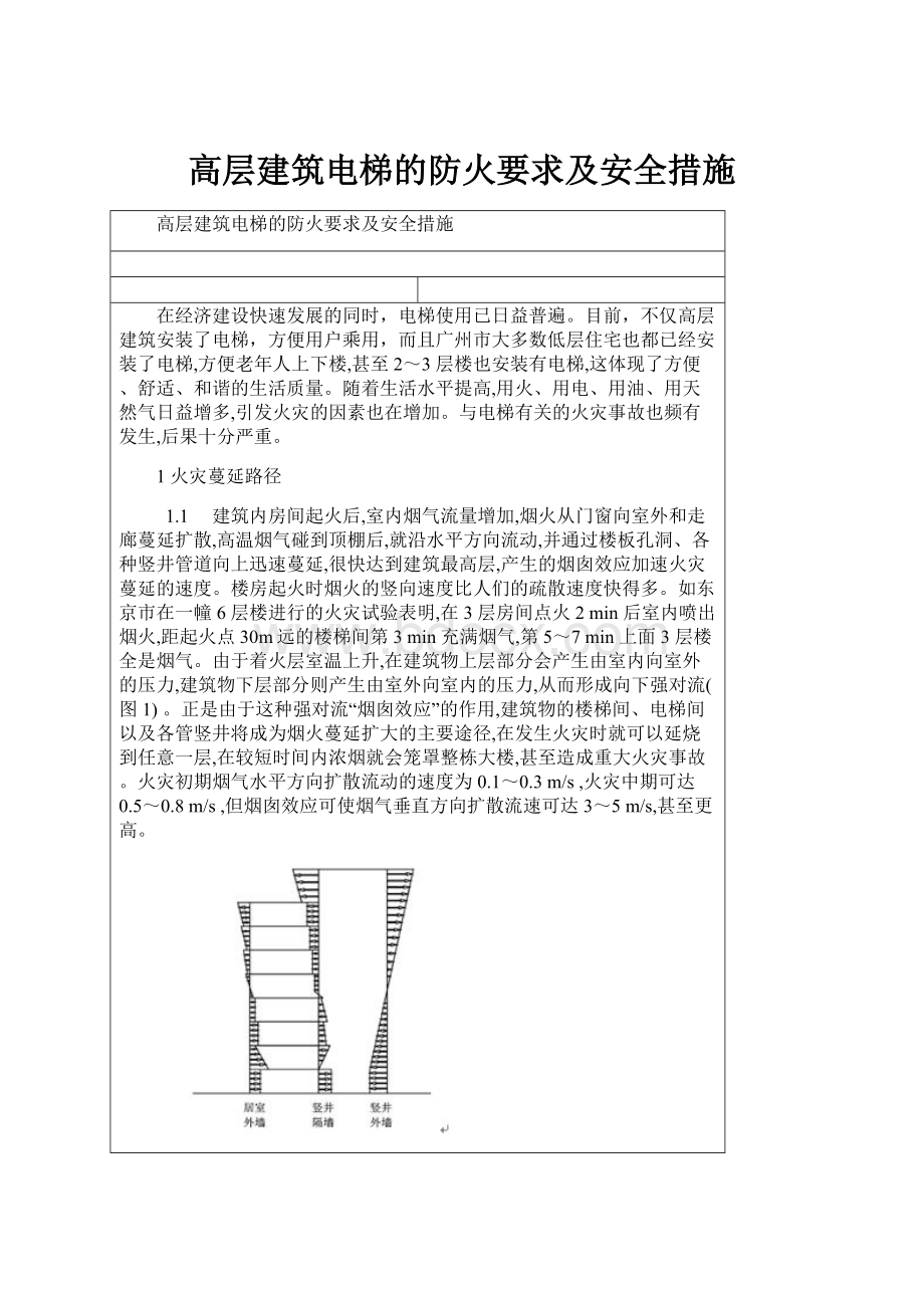 高层建筑电梯的防火要求及安全措施.docx