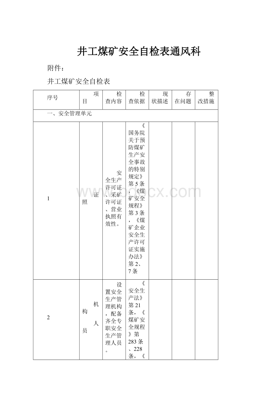 井工煤矿安全自检表通风科.docx