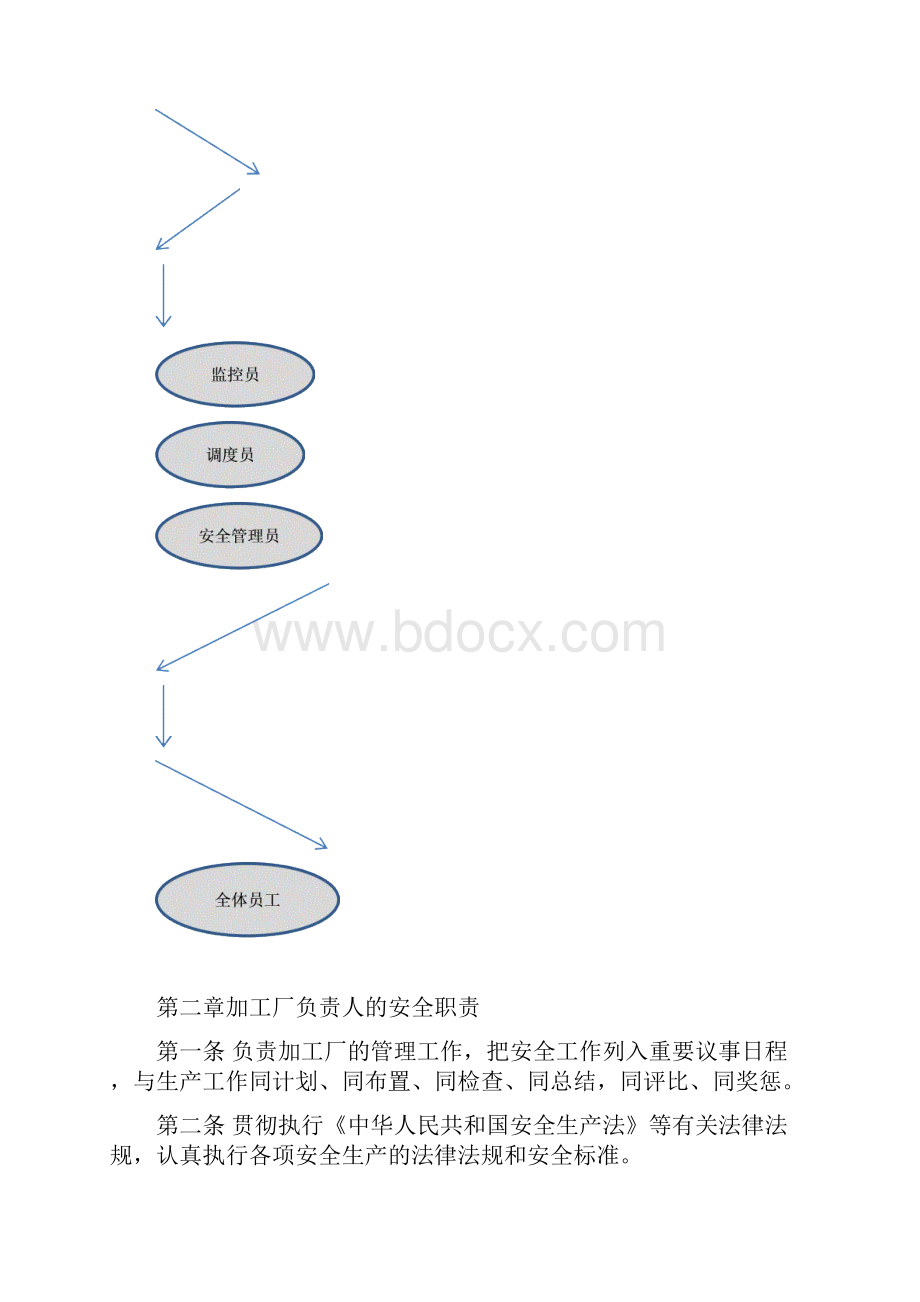 车辆安全管理制度.docx_第2页