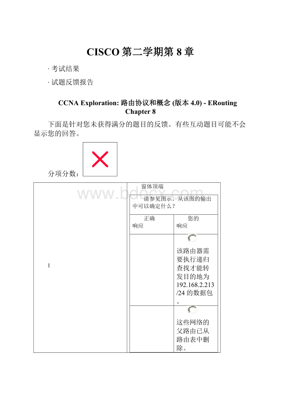 CISCO第二学期第8章.docx