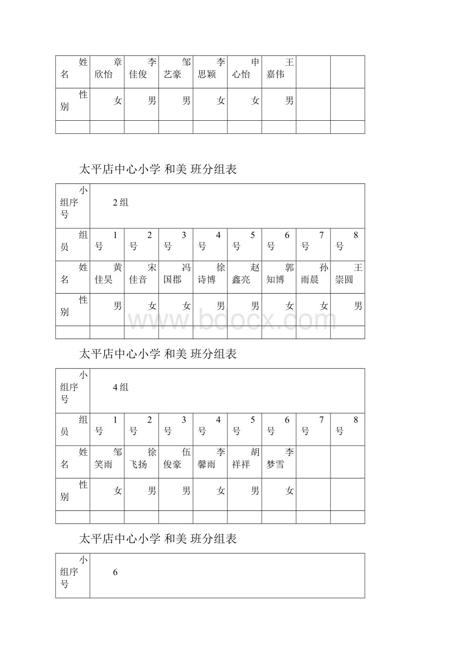 和美班班级小组建设文化.docx_第2页