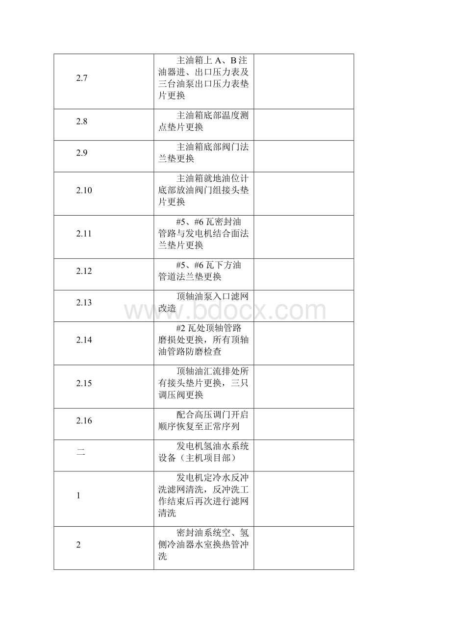 0204C修项目计划.docx_第3页