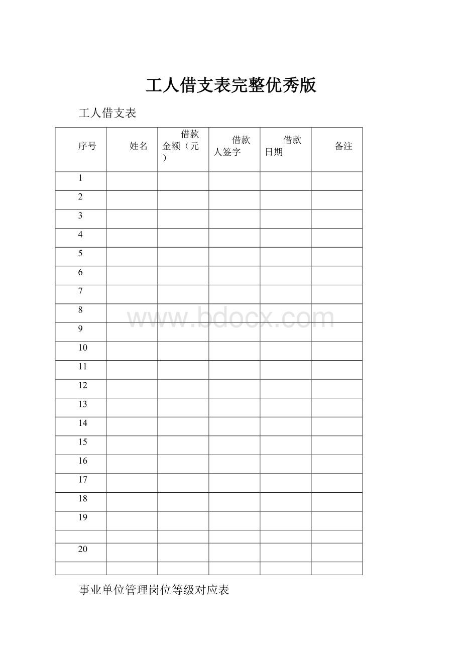 工人借支表完整优秀版.docx_第1页