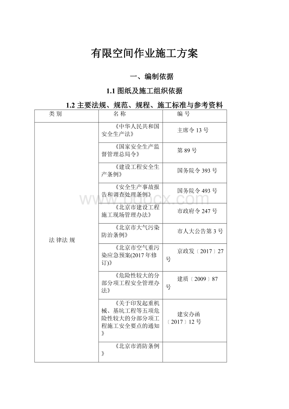 有限空间作业施工方案.docx