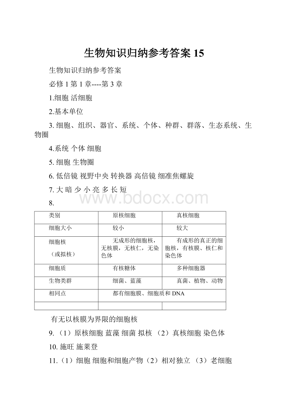 生物知识归纳参考答案15.docx