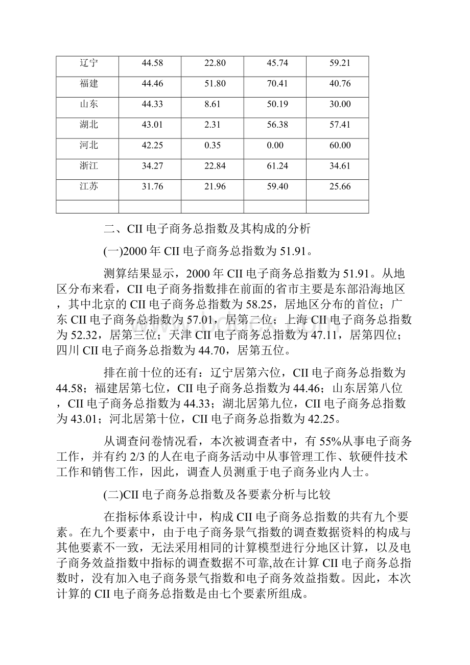 CII中国电子商务指数报告.docx_第3页