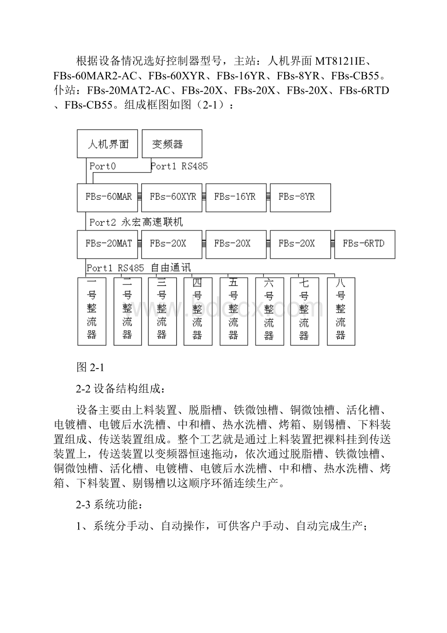 永宏PLC高速电镀生产线的应用.docx_第3页