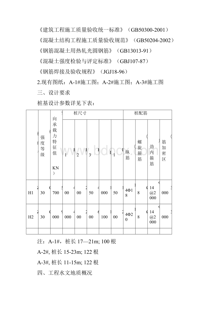 人工挖孔桩专项施工方案.docx_第2页